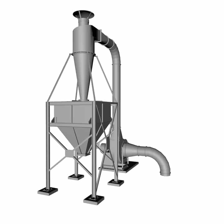 Ambrose Packaging - Industrial Dust Collection